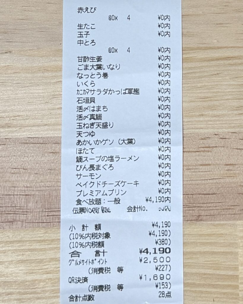 かっぱ寿司の食べホー レシート